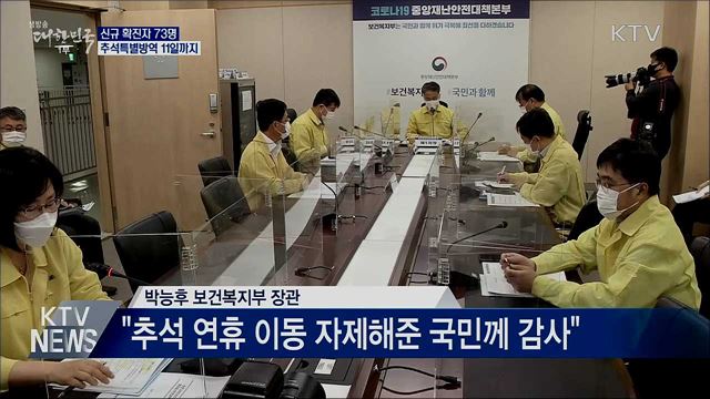 신규확진 73명···추석특별방역 11일까지