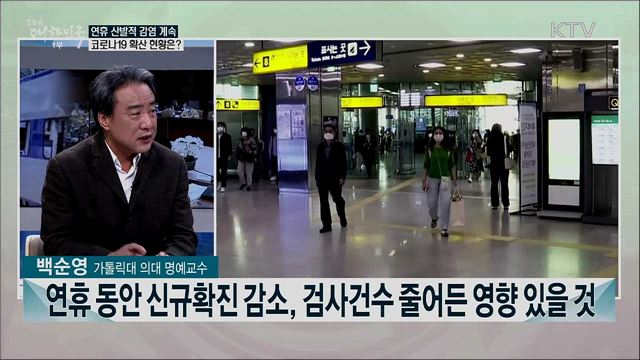 연휴 기간 신규 확진자 수 자릿수···코로나19 &#39;조용한 전파&#39; 가능성은?