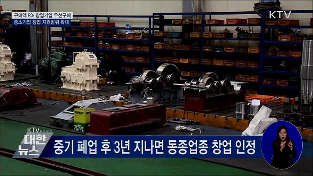공공기관, 매년 구매액 8&#37; 창업기업 우선구매