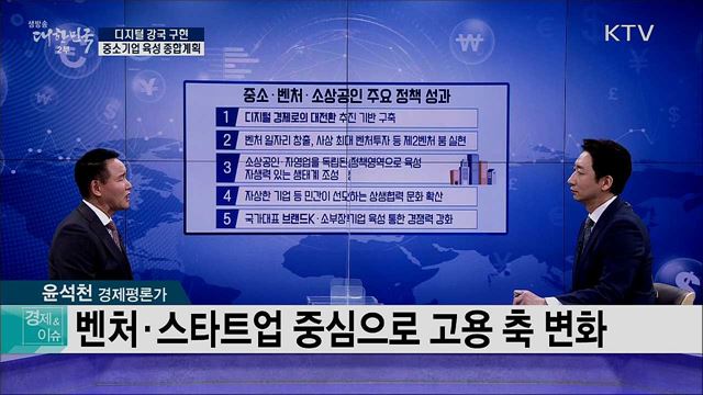 디지털 강국 구현, 중소기업 육성 종합계획 [경제&#38;이슈]