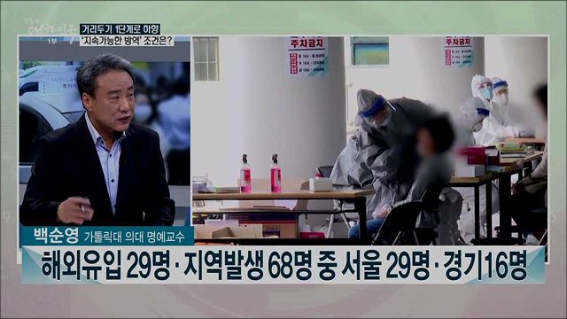 오늘부터 코로나19 거리두기 1단계···지속 가능한 방역 과제는?