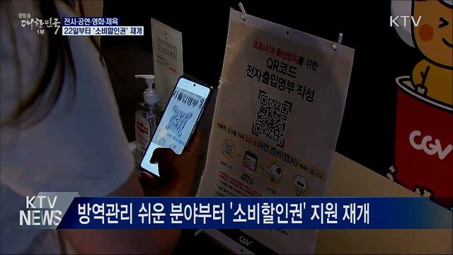 전시·공연·영화·체육 '소비할인권' 재개