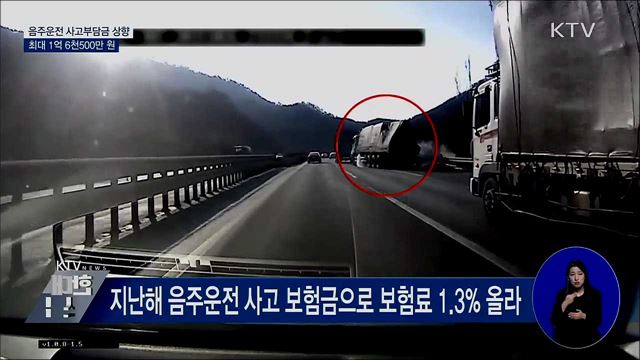 음주운전 사고 내면 부담금 최대 1억 6천500만 원