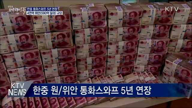 한중, 70조 규모 통화스와프 5년 연장