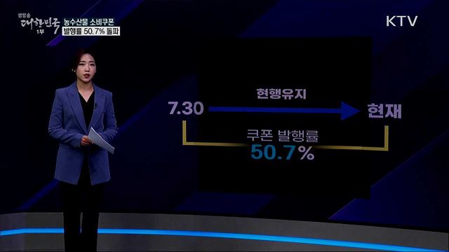 소비쿠폰 발급 재개, 예산 비중 가장 큰 농수산물은 제외? [사실은 이렇습니다]