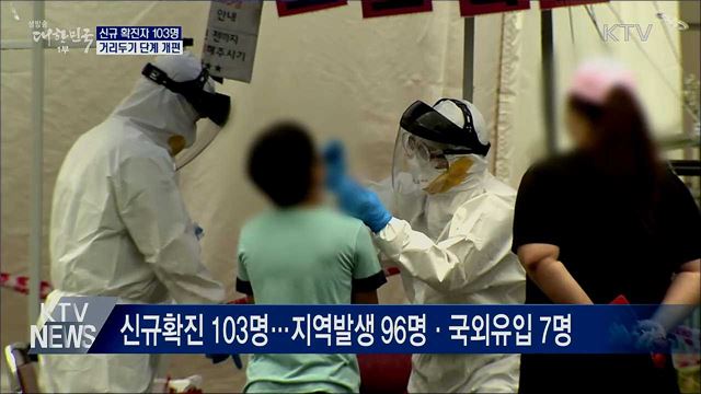 신규확진 103명···사회적 거리두기 단계 개편
