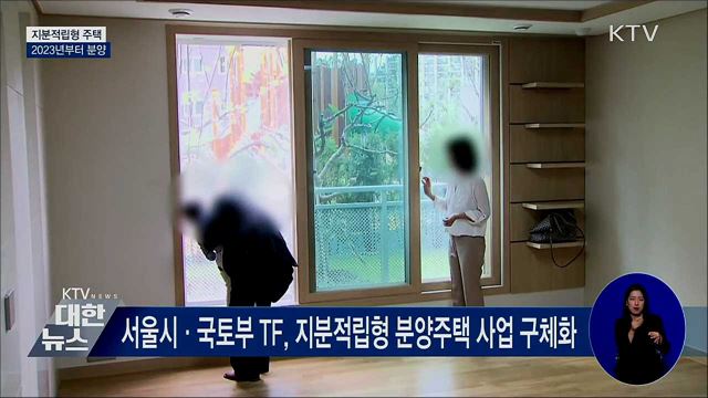 지분적립형 주택, 2023년부터 분양