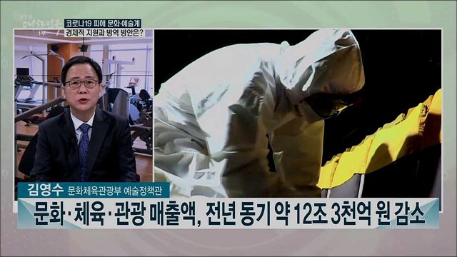 방역·경제·여가 회복···재개되는 소비쿠폰 사업