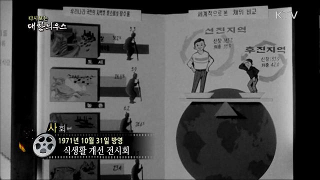 다시보는 대한늬우스 (71. 10. 31) 이미지