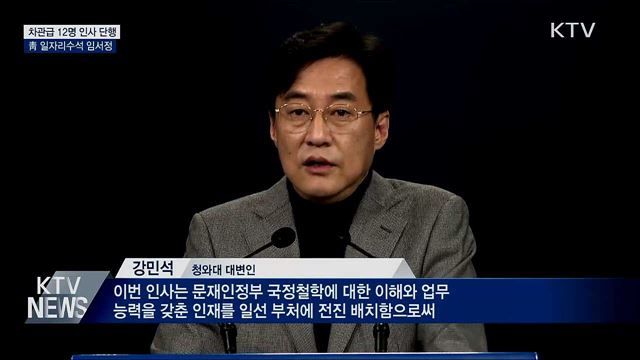 KTV 뉴스 (17시) (880회)