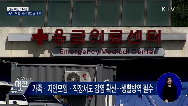 신규확진 114명···숙박·여행·외식 할인권 배포 재개