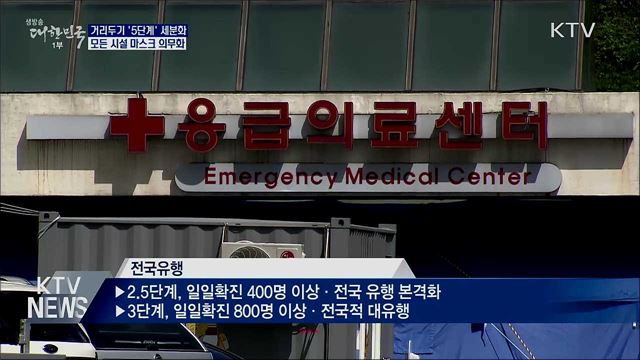 거리두기 '5단계' 세분화···모든 시설 마스크 의무