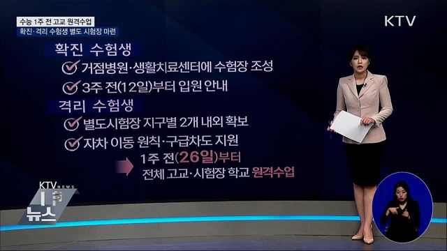 수능 1주 전 전체 고교 원격수업···방역 조치 만전