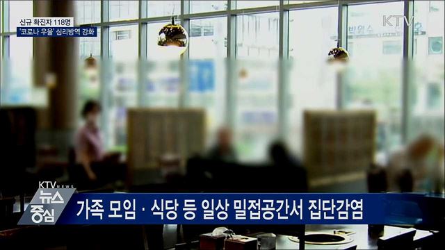 신규 확진 118명···'코로나 우울' 심리방역 강화