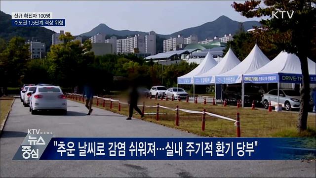 신규 확진 100명···수도권 증가 계속되면 1.5단계 위험