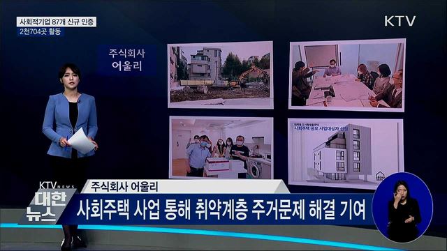 사회적기업 87개 추가 인증···2천704곳 활동