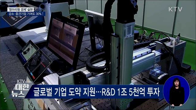 '항아리형 경제' 실현···강소·중견기업 기여도 30%↑