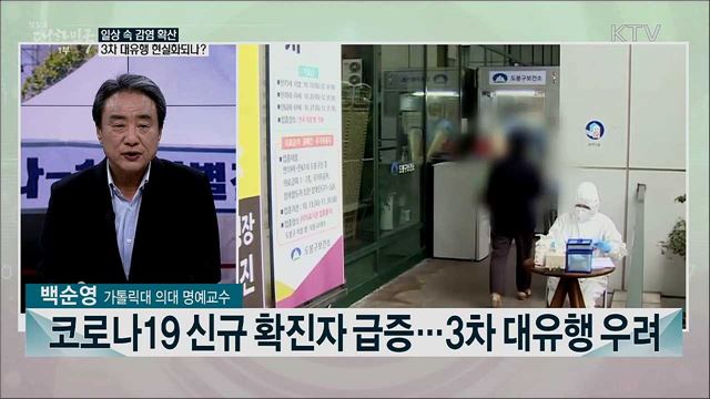 일상 속 코로나19 재확산, 3차 유행 본격화되나?