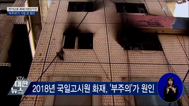 전기 난로·장판 화재 '부주의'가 가장 큰 원인