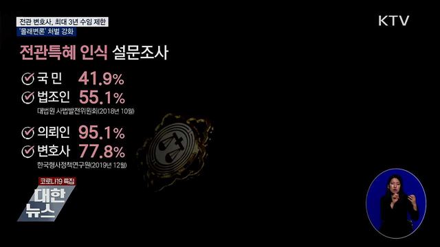 전관 변호사, 연관사건 최대 3년 수임 제한