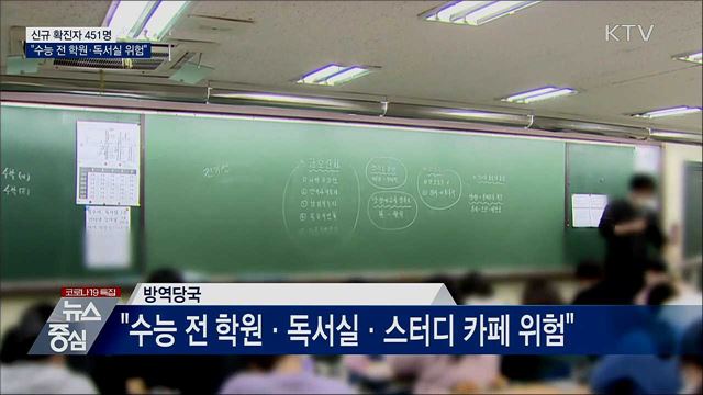 KTV 뉴스중심 (570회)