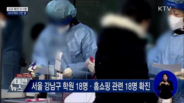 KTV 대한뉴스 (612회)