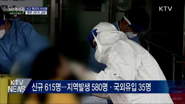 신규확진 615명···"향후 3주가 고비"