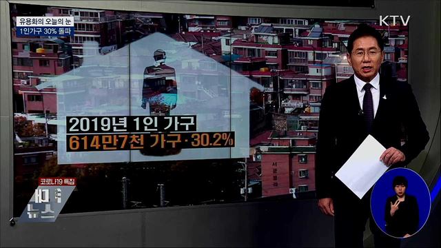 1인가구 30% 돌파 [유용화의 오늘의 눈]