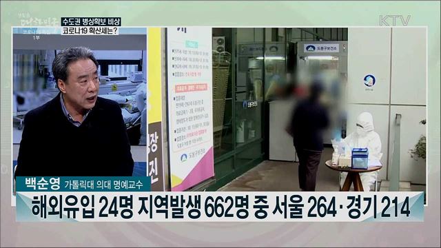 코로나19 총체적 위기 국면···확산세와 거리두기 과제는?