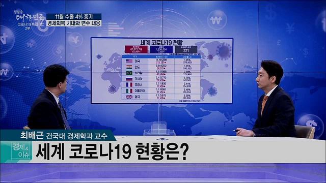 11월 수출 4% 증가, 경제회복 기대와 변수 대응 [경제&이슈]