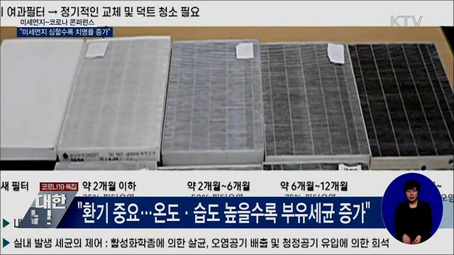 "미세먼지 심할수록 코로나19 치명률 증가"