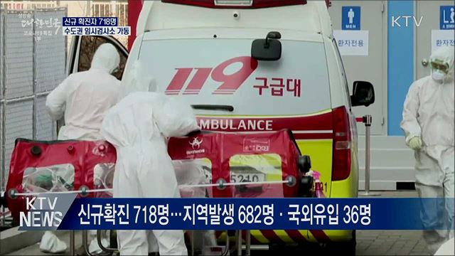 신규확진 718명···수도권 임시검사소 가동