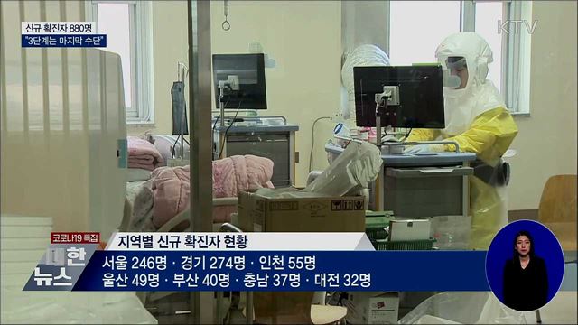 KTV 대한뉴스 (621회)