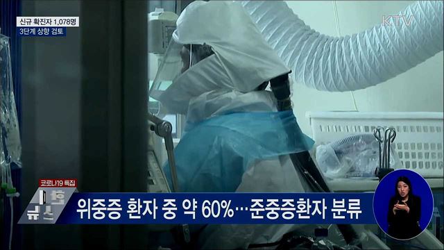 KTV 대한뉴스 (622회)