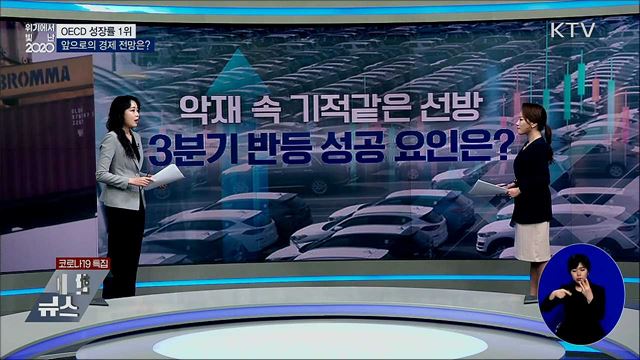 위기에 강한 한국 경제···앞으로의 경제 전망은? [위기에서 빛난 2020]