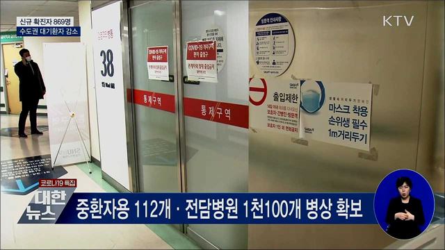 신규확진 869명···수도권 병상대기환자 감소