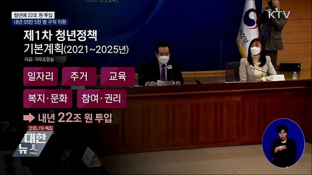 청년에 22조 원 투입···내년 55만 5천 명 구직 지원