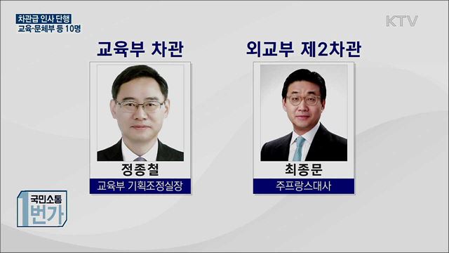 문 대통령, 대규모 차관급 인사 단행