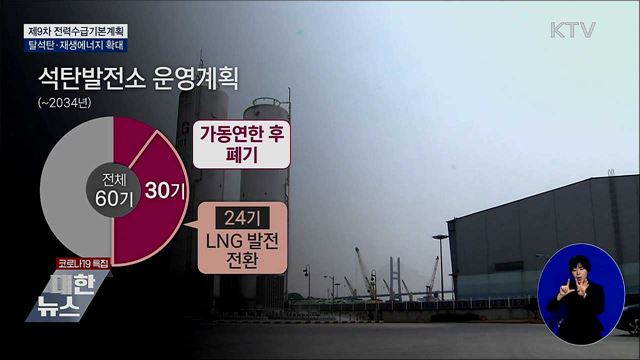 석탄발전 30기 폐기···신재생에너지 비중 4배 확대