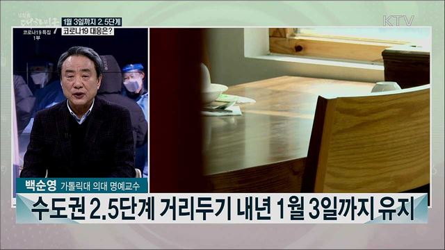 수도권 2.5단계 내년 1월 3일까지 유지···배경과 방역 실천 과제는?