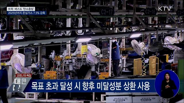 트럭·버스도 '탄소중립'···온실가스 7.5% 감축