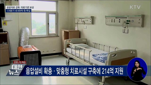 코로나19 방역 강화에 8천억 원 투입