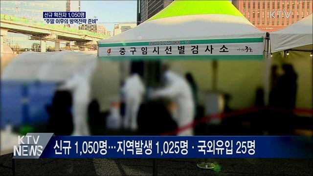신규확진 1,050명···"주말 이후의 방역전략 준비"