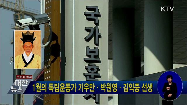 1월의 독립운동가 기우만·박원영·김익중 선생