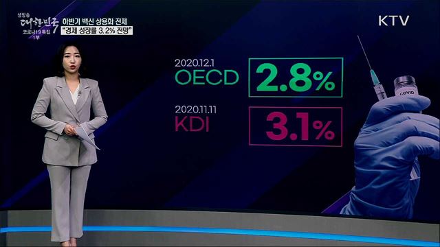 韓 경제, 2년 연속 역성장할 것이다? [사실은 이렇습니다]