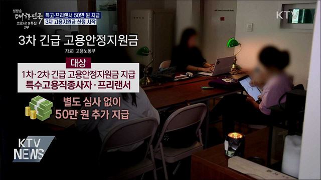 특고·프리랜서 3차 지원금 신청 시작