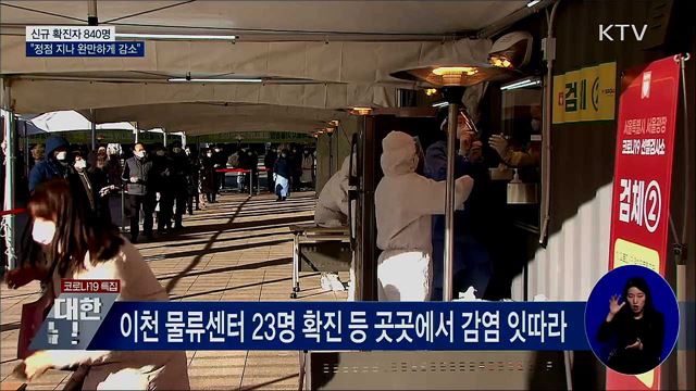 KTV 대한뉴스 (635회)