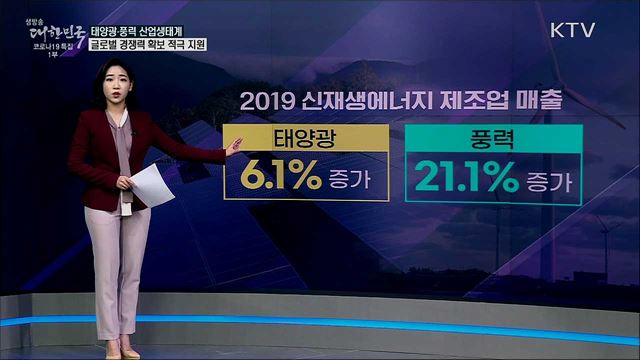 태양광·풍력 산업경쟁력 갈수록 후퇴? [사실은 이렇습니다]