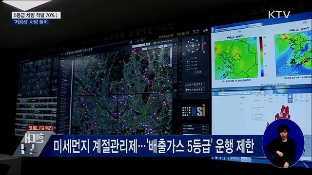 5등급 노후차량 적발 70%↓···'저공해' 차량 늘어