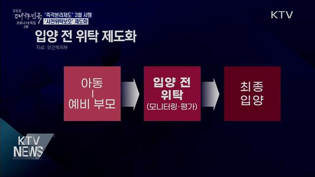 &#39;즉각분리제도&#39; 3월 시행···&#39;사전위탁보호&#39; 제도화